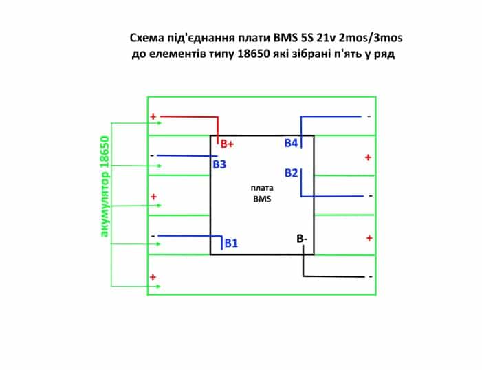 Плата BMS Контролер Li-Ion 5S 18-21V 30A - Зображення 5